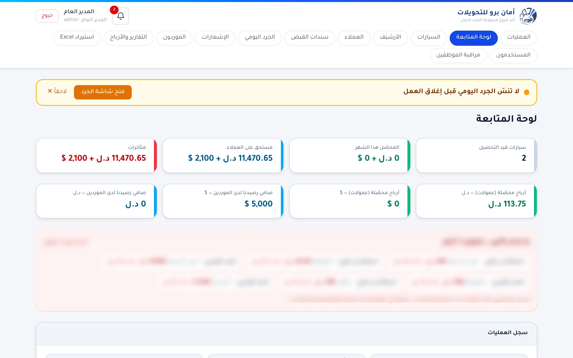لوحة متابعة أمان برو: المستحقات والمحصّل والأرباح وأرصدة الموردين بالدينار والدولار