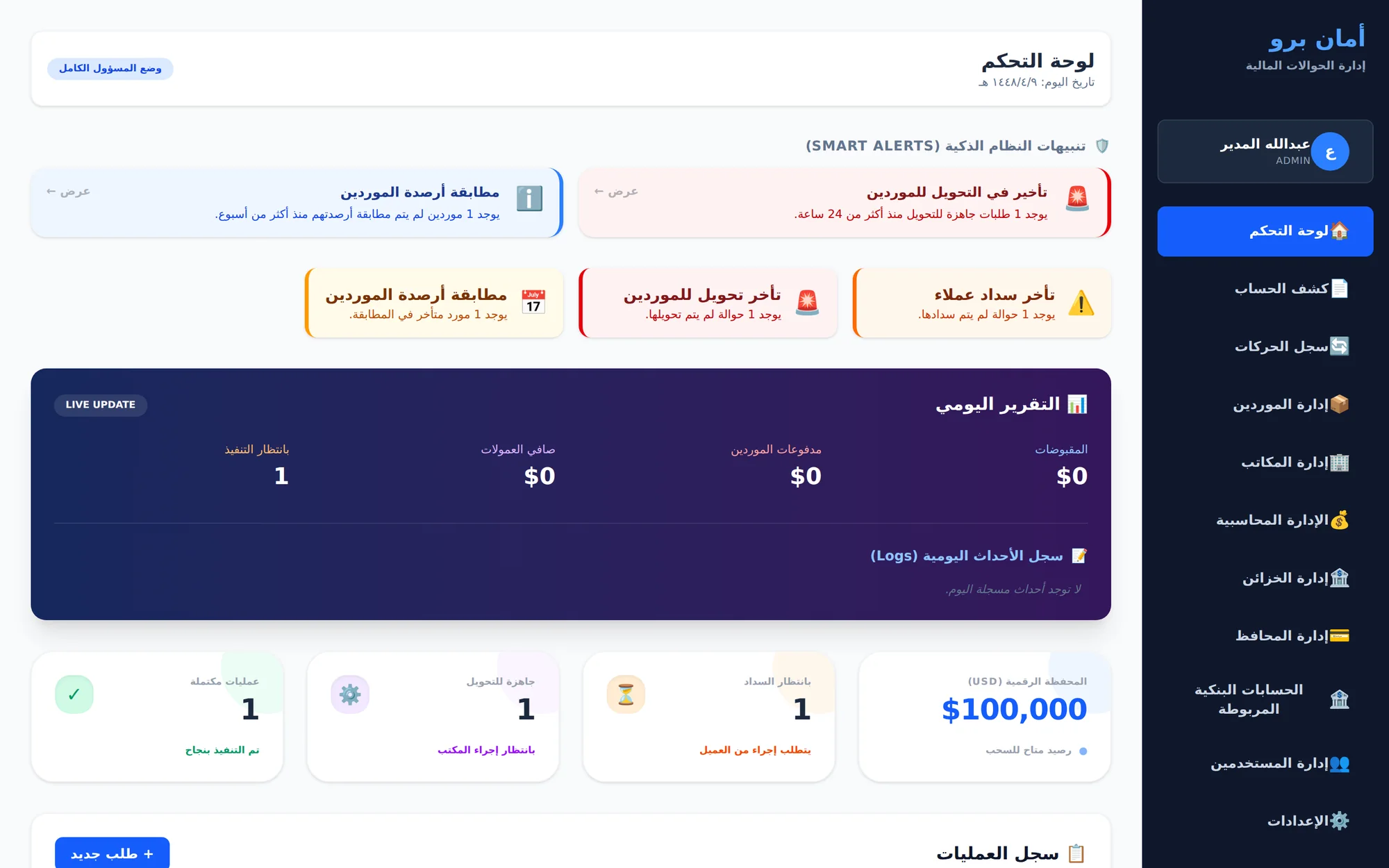 لوحة التحكم في منصة أمان برو للحوالات: تنبيهات تأخير ذكية، تقرير يومي حي، ومحفظة رقمية